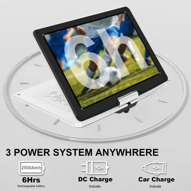 Alt view image 5 of 6 - 17.9" Portable DVD Player with 15.6 Large HD Screen, 6Hrs Play, DVD Player Portable with Dual Speaker, Last Memory, Support SYNC TV/USB/SD Card, Play All Discs Format Except Blu-ray, White