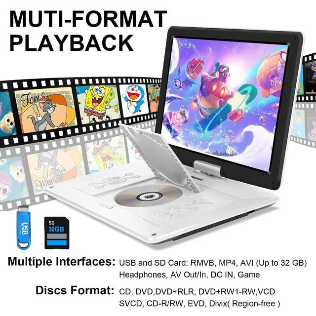 Alt view image 6 of 6 - 17.9" Portable DVD Player with 15.6 Large HD Screen, 6Hrs Play, DVD Player Portable with Dual Speaker, Last Memory, Support SYNC TV/USB/SD Card, Play All Discs Format Except Blu-ray, White