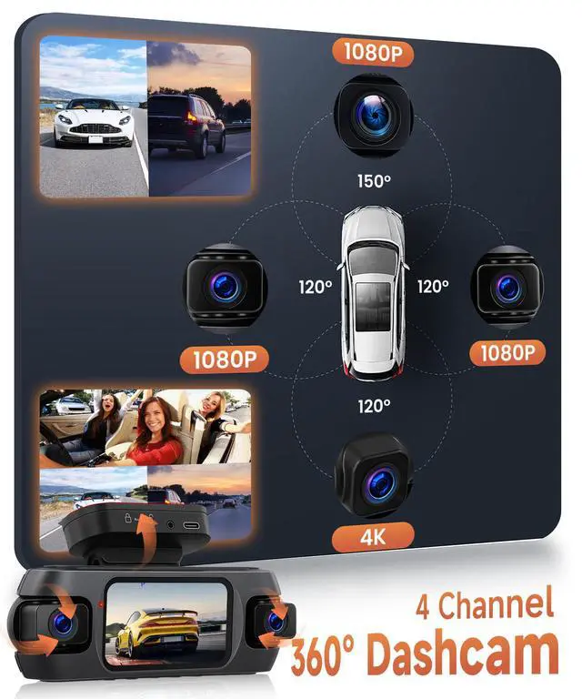 Alt view image 2 of 6 - 4K+4 Channel Dash Cam Front and Rear 360° View, Free 128GB Card Included, 5.8GHz WiFi Dash Camera for Cars, Built-in GPS, G-Sensor, 150°Wide Angle, 3" IPS Screen, 24H Parking Mode, Support 256GB Max