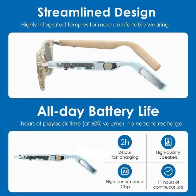 Alt view image 5 of 6 - Smart Glasses - Translucent Beige Frames, 100% UV & Glare Protection. Bluetooth AI Music Glasses for Men & Women with Polarized Lenses, AI Translator, 11H Battery Life, for Travel & Daily