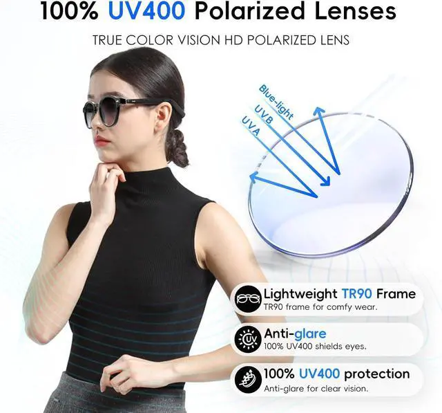 Alt view image 5 of 6 - AI Smart Glasses for Men and Women, Low Bridge Fit, 74-Language Real-Time Translator Powered by ChatGPT - Bluetooth 5.4 with 11H Playtime, Polarized Sunglasses for Travel, Driving, Daily Use