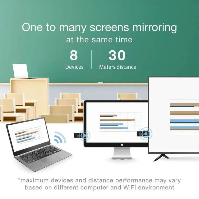 Alt view image 2 of 6 - PRO II Dongle | 5G Wireless HDMI Extender and Receiver, Stream 4K Video, Supports Airplay, Miracast, High Speed MIMO 2T2R WiFi, 4 to 1 Split Screens Features