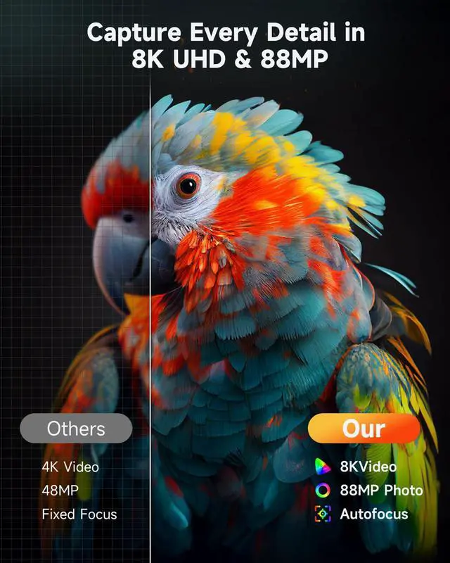Alt view image 2 of 6 - 8K Digital Cameras for Photography, Autofocus 88MP WiFi Vlogging Camera for YouTube with Selfie Lens, Professional Video Camera with Flash, Touch Screen, Lens Hood, 64GB Card, 2 Batteries