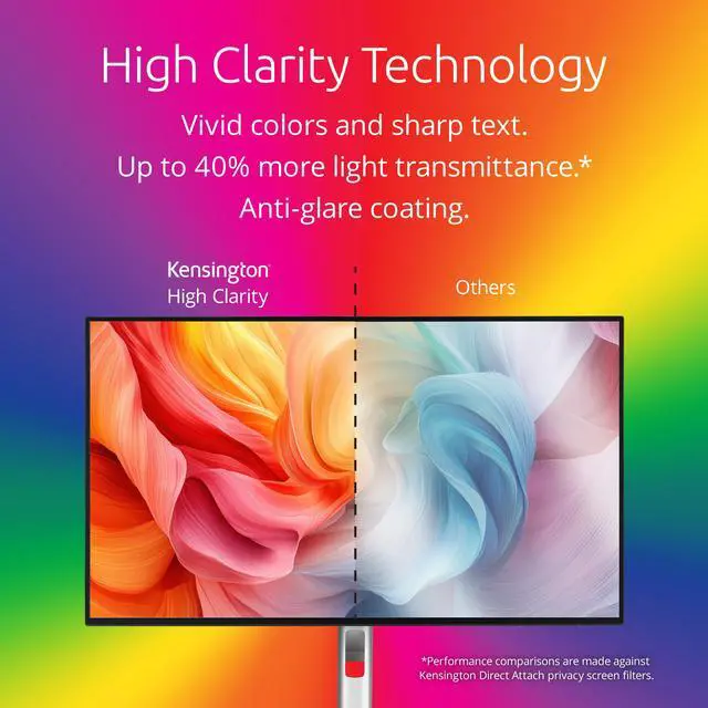 Alt view image 3 of 6 - High Clarity Privacy Screen for 24 inch 16:9 Widescreen Monitor, Easy Installation Computer Privacy Filter for Desktop, 2H hardness Protection, Compatible with LG Samsung Dell, HC240A169A