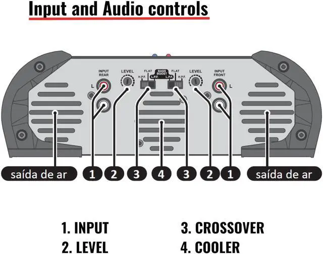 Alt view image 6 of 6 - HL 1200.4 1 Ohm Multichannel Stereo Car Audio Amplifier, HL1200.4 1.2K Watts RMS, 4 Channel, 1 Stable Full Range HD Sound Quality MD Crossover HPF LPF Bass Boost Front Rear Bridge