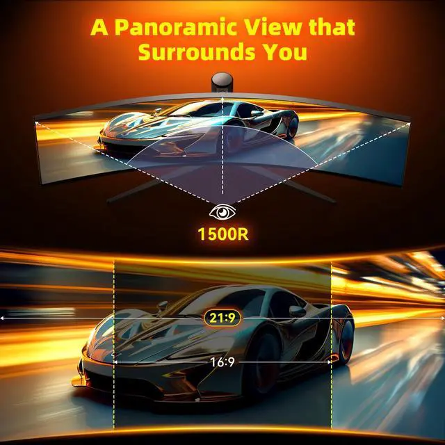 Alt view image 6 of 6 - 34 Inch Ultrawide Gaming Monitor - 21:9 WQHD 3440 x 1440 R1500 Curved Computer Monitor for Gamer, 180Hz,1ms, AMD FreeSync, PIP/PBP, Crosshair, TÜV Eye Care, HDMI 2.0 & DP1.4, Tilt/Height/Swivel Stand