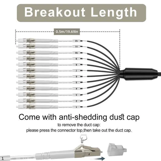Alt view image 6 of 6 - OM3 LC to LC 12 Strands Outdoor Armored Fiber Patch Cable, Direct Burial, 12 Core Fiber Optic Cable, Multimode Industrial TPU, 10GB/40GB 50/125um MMF, OD-5mm,15m/49ft