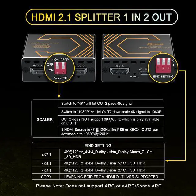 Alt view image 4 of 6 - 8K@60Hz 4K@120Hz HDMI 2.1 Splitter 1 in 2 Out,for Soundbar,Capture Card,Graphics Card,48 Gbps,HDCP 2.3,Supports VRR,ALLM,HDCP Bypass,EDID,Duplicate/Mirror/Copy,Downscale,HDR,Dolby Vision Atmos