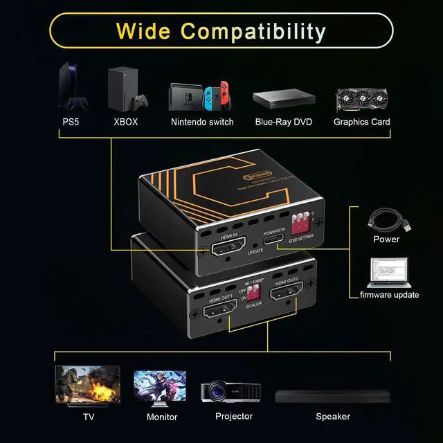 Alt view image 5 of 6 - 8K@60Hz 4K@120Hz HDMI 2.1 Splitter 1 in 2 Out,for Soundbar,Capture Card,Graphics Card,48 Gbps,HDCP 2.3,Supports VRR,ALLM,HDCP Bypass,EDID,Duplicate/Mirror/Copy,Downscale,HDR,Dolby Vision Atmos