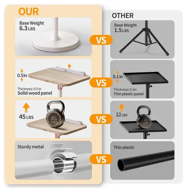 Alt view image 4 of 6 - 2 in 1 Portable Laptop Floor Stand & Laptop Stand for Desk, Small Adjustable Table with Height Adjustable from 16.5" to 51", Wooden Laptop Stand White for Home, Office, Meeting Room, Study
