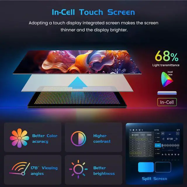 Alt view image 3 of 6 - 4G 128G for Mazda CX9 2007-2015 Radio CarPlay 10.1" Incell Touchscreen Car Stereo Android 15 Android Auto Bluetooth 5.0 GPS WiFi 15UI Backup Camera