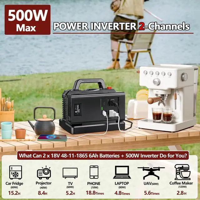 Alt view image 2 of 6 - 500W Pure Sine Wave Power Inverter for Milwaukee M18 18V Battery, 2-Ports DC 18V to AC(2 Outlets) 120V Car Charger Plug Inverter Adapter Converter for Camping, Emergencies(Tool Only)