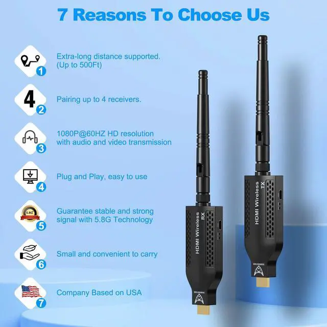Alt view image 2 of 6 - Wireless HDMI Transmitter and Receiver, 4K Decode 1080P Ultra HD Wireless HDMI Extender Kit, 2.4G/5.8G Dual Band 500ft Long Range, Plug & Play for Laptop, PC, TV Box, Projector, PS5