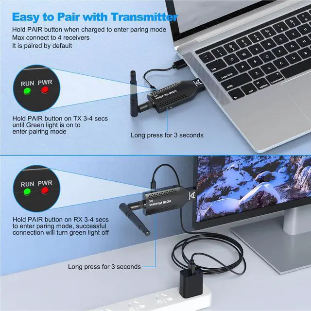 Alt view image 6 of 6 - Wireless HDMI Transmitter and Receiver, 4K Decode 1080P Ultra HD Wireless HDMI Extender Kit, 2.4G/5.8G Dual Band 500ft Long Range, Plug & Play for Laptop, PC, TV Box, Projector, PS5