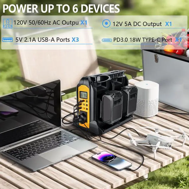 Alt view image 3 of 6 - 350W Portable Power Supply Inverter Compatible with Dewalt 20V Li-ion Battery, 4 Port Pure Sine Wave Inverter DC 20V to AC 120V with AC Output, USB Port, Type-C Port, 300LM LED Light Emergency