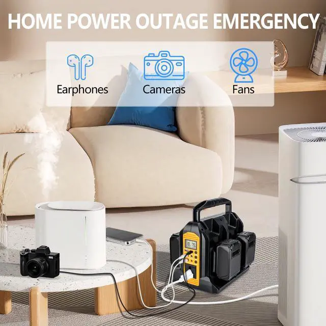 Alt view image 4 of 6 - 350W Portable Power Supply Inverter Compatible with Dewalt 20V Li-ion Battery, 4 Port Pure Sine Wave Inverter DC 20V to AC 120V with AC Output, USB Port, Type-C Port, 300LM LED Light Emergency