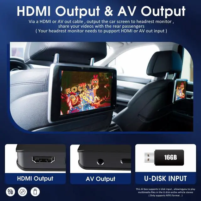 Alt view image 4 of 6 - Magic CarPlay Box 3.0 Max, CarPlay AI Box Support YouTube/Netflix/Hulu etc., Qualcomm Multi-Core Android System Multimedia Video Box with Wireless CarPlay/Android Auto Adapter