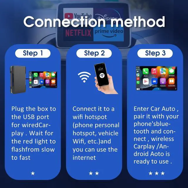 Alt view image 6 of 6 - Magic CarPlay Box 3.0 Max, CarPlay AI Box Support YouTube/Netflix/Hulu etc., Qualcomm Multi-Core Android System Multimedia Video Box with Wireless CarPlay/Android Auto Adapter
