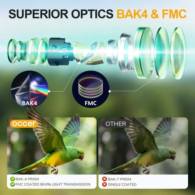 Alt view image 5 of 6 - 10x42 Binoculars, IPX7 Waterproof HD with Premium Chest Harness | Magnesium alloy construction for bird watching, hunting, wildlife scouting - Wide angle 20mm eyepiece for outdoor use