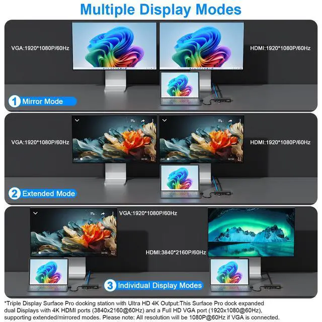 Alt view image 3 of 6 - Surface Pro Docking Station Dual Monitor 4K@60Hz HDMI+VGA, 11 in 1 Surface Dock 2 USB C Travel Surface Docking for MS Surface Pro 12/11/10/9/X/8/7/6/5/4/3,Surface Laptop 7-1, Surface Go/Book