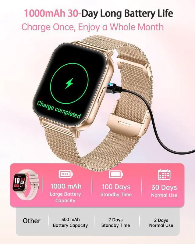Alt view image 6 of 6 - Smart Watch for Women,1000mAh Battery Answer/Make Call,1.85'' Fitness Watch with Heart Rate/SpO2/Sleep Monitor/Health Cycle/Activity Tracker/120+ Sport for Android/iOS Compatible(4 Straps, Rose Gold)