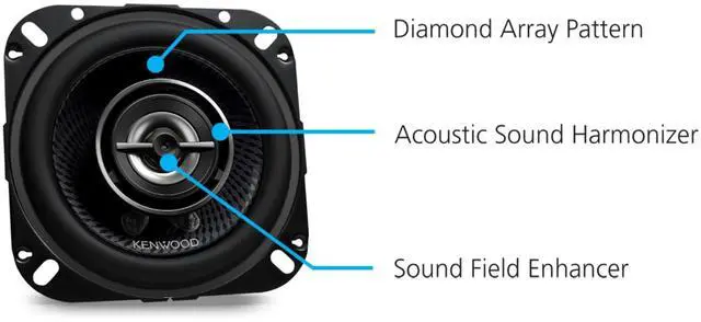 Alt view image 2 of 6 - KFC-1098RS 4" 2-Way Car Speakers 220W Peak Power, Acoustic Sound Harmonizer, Sound Field Enhancer, Easy Installation