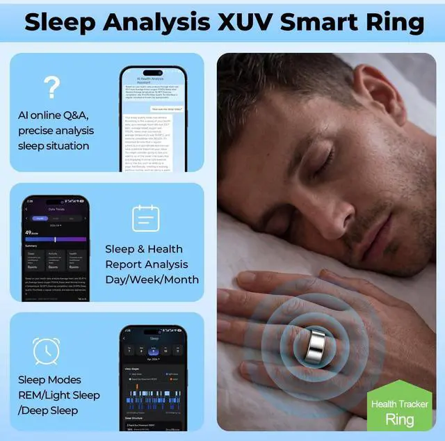 Alt view image 3 of 6 - Smart Health Ring for Women Men, Waterproof Smart Ring with Heart Rate/Emergency Alert/Daily Reminders/Sleep/Sport Report No Subscription Fee, Compatible with iOS & Android(Silver, 11)