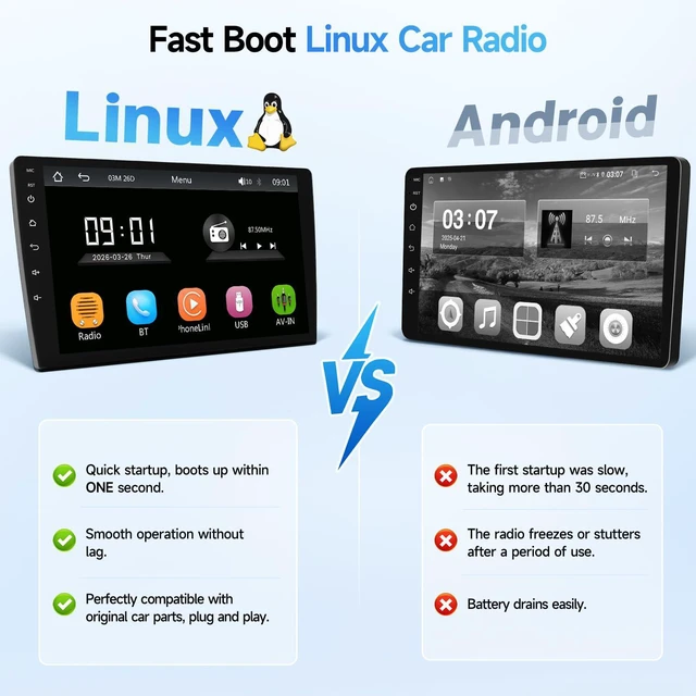 Alt view image 4 of 6 - Double Din Linux Stereo for Honda Civic 2006 2007 2008 2009 2010 2011 | Fast Boot 9inch IPS Screen for Civic Radio with Wireless Carplay,Android Auto,Bluetooth,FM,Mirrorlink,SWC,Camera