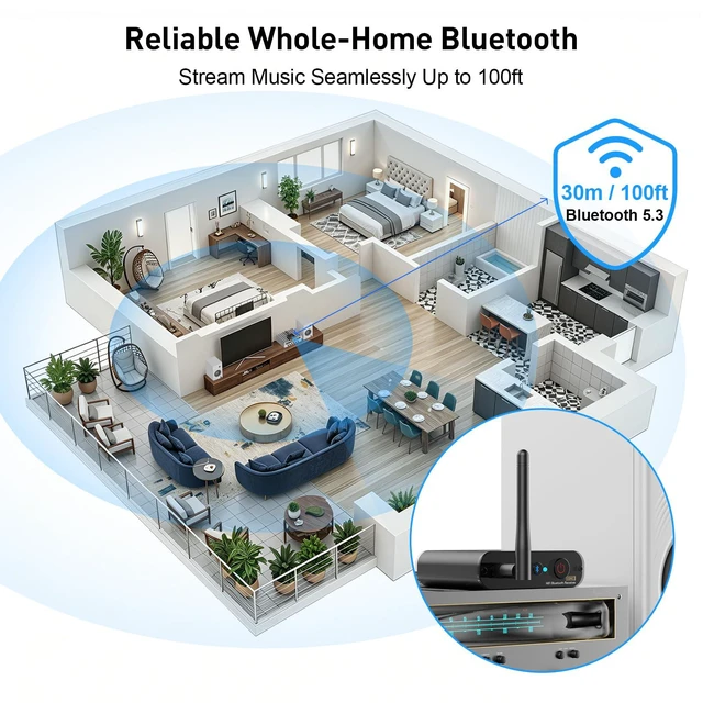 Alt view image 4 of 6 - DS200Plus Bluetooth 5.3 Receiver for Home Stereo with Audiophile DAC | HiFi Wireless Audio Adapter with LDAC, aptX HD & Low Latency, Long Range, Optical Coaxial RCA Outputs