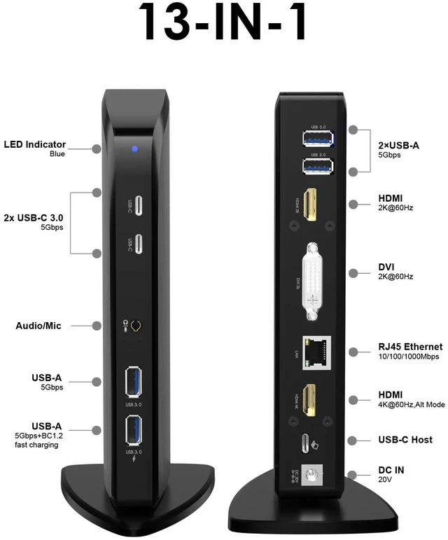Alt view image 2 of 6 - Displaylink Docking Station, 12-in-1 Triple Monitor Docking Station | 4K HDMI, 2K HDMI, 2K DVI, Gigabit Ethernet, 6X 5Gbps USB A/C, Audio for Mac (DisplayLink Driver Required)/Windows/Chrome