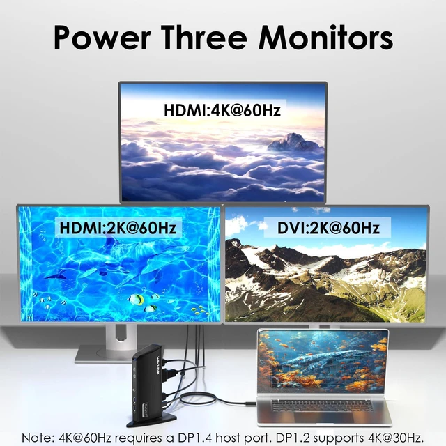 Alt view image 3 of 6 - Displaylink Docking Station, 12-in-1 Triple Monitor Docking Station | 4K HDMI, 2K HDMI, 2K DVI, Gigabit Ethernet, 6X 5Gbps USB A/C, Audio for Mac (DisplayLink Driver Required)/Windows/Chrome