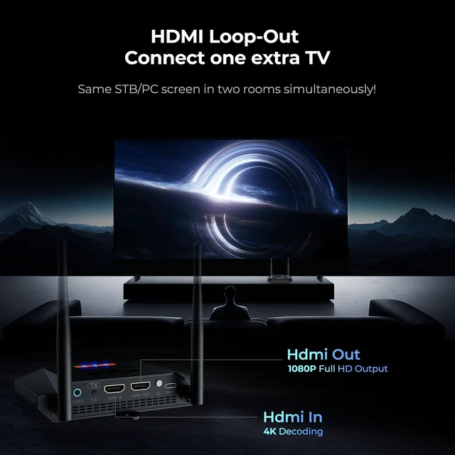 Alt view image 3 of 6 - Wireless HDMI Transmitter and Receiver 4K Decoding 1080P 60HZ, 656 FT | HDMI Loop-Out, IR Extend, Dual Cooling Design, 8 Channels, 1 TX to 3 RXS, Streaming from STB,PC,CCTV to TV,Projector,Monitor