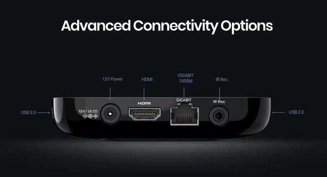 Alt view image 5 of 6 - GTV 4K Media Streaming Box Voice Remote, Dual-Band WiFi, 4K Ultra HD, Certified, Powerful Streaming Player