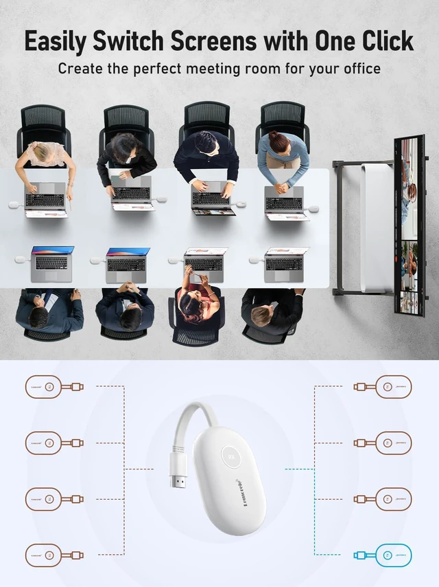 Alt view image 4 of 6 - G500 8-in-1 Wireless HDMI Conference System with 1 x USB-C Adapter | Complete set with TX, RX and charging dock. 1080P 60Hz, 165ft range and 50ms low latency for office meetings