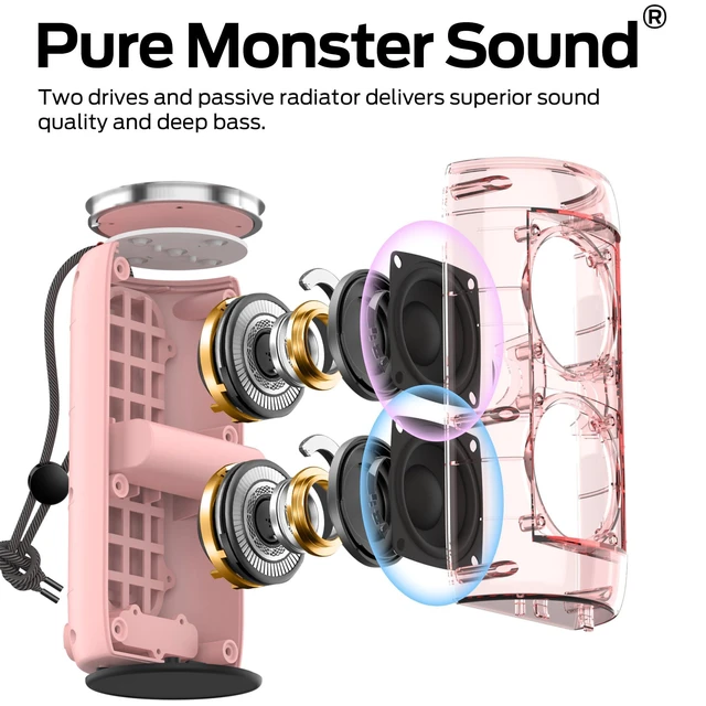 Alt view image 2 of 6 - S310 Upgraded Bluetooth Speaker, 30W Portable Speaker, 360° Stereo Sound with Punchy bass, TWS Pairing, IPX6 Waterproof, Bluetooth 5.2, 24H Playtime, Perfect for Home, Outdoor, Beach, Pink