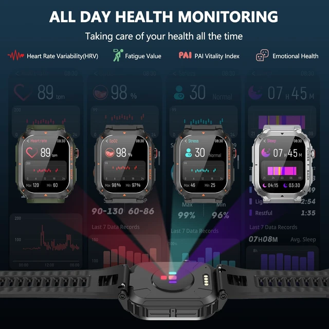 Alt view image 4 of 6 - Military Smart Watch with GPS and Map(Answer/Make Call), Smartwatches with Health Monitor, Compass/Altitude/Air Pressure,100+ Sport Modes, Fitness Tracker for Android/iPhone (with GPS+Map, Gray)