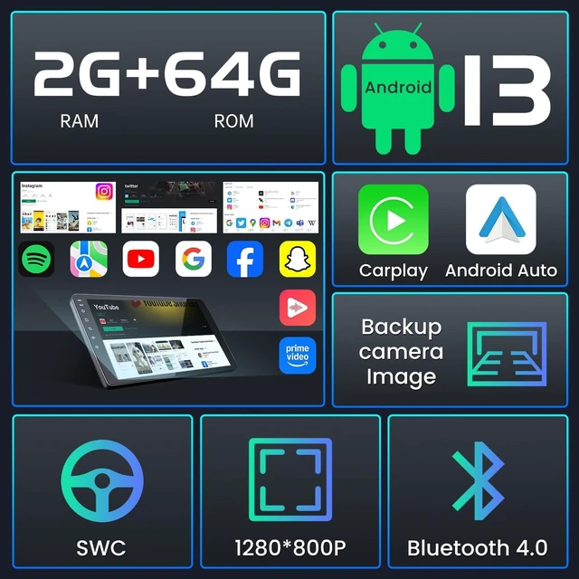 Alt view image 6 of 6 - Android 13 Car Radio Stereo for Ford Escape 20132019, 9" 1280×800 Touch Screen Head Unit (4-Core + 64G ROM, 5G WiFi) with Wireless CarPlay & Android Auto, Bluetooth, GPS, DSP EQ, Backup