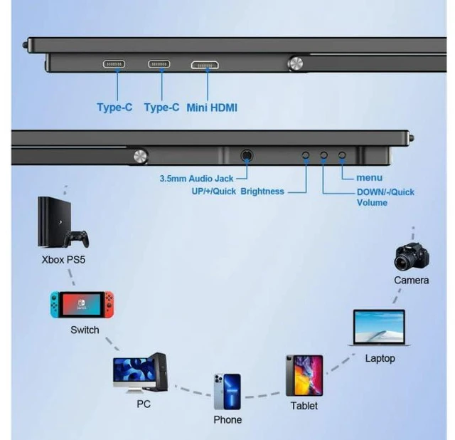 Alt view image 5 of 6 - 18.5 inch Portable Monitor 1920x1080 IPS Touchscreen 120HZ 1080P Touch Display with HDMI USB-C, Built-in Speakers, Kickstand VESA for Xbox PS4/5 Laptop Mac PC