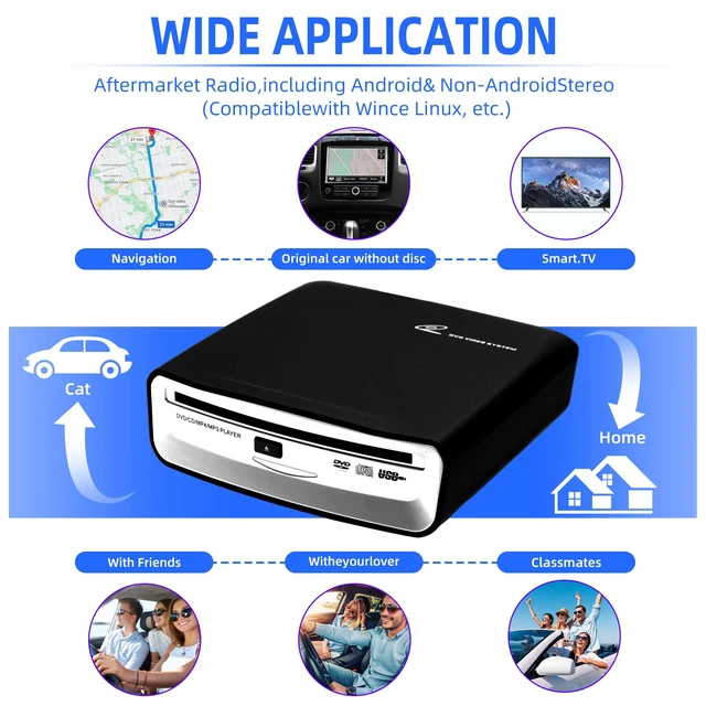Alt view image 2 of 6 - Car External CD Player, USB/AUX/FM Multi-Connection, Compatible with Car/TV/Mac/Laptops/Desktops/PC, Supports Android 4.4+ Navigation