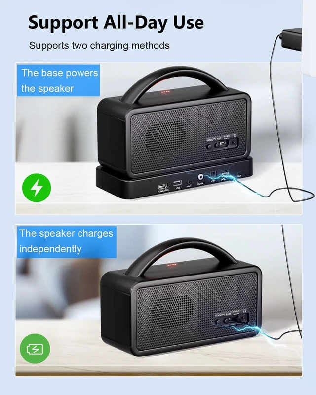 Alt view image 5 of 6 - 5.8 GHz Wireless TV Speakers for Hard of Hearing Seniors, Portable TV Speakers for Smart TV, No More Struggling for Volume, No Sound Lag, 5 Cables Include to Connect TV