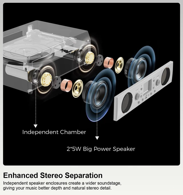 Alt view image 2 of 6 - Record Player with Built-in Speakers, Belt-Driven Turntable with FM Radio & Bluetooth Receiver, 3-Speed Vinyl Player with USB Recording, RCA Line Out, AUX in & Auto Stop, Silver Black