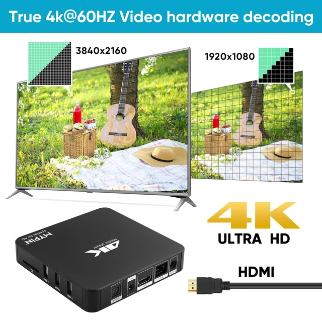Alt view image 3 of 6 - 4K@60hz MP4 Media Player Support Advertising Subtitles/Timing, Networkable | Support 8TB HDD/ 256G USB Drive/SD Card with HDMI / AV Out for HDTV/PPT MKV AVI MP4 H.265- Suport Mouse&keyboard Control