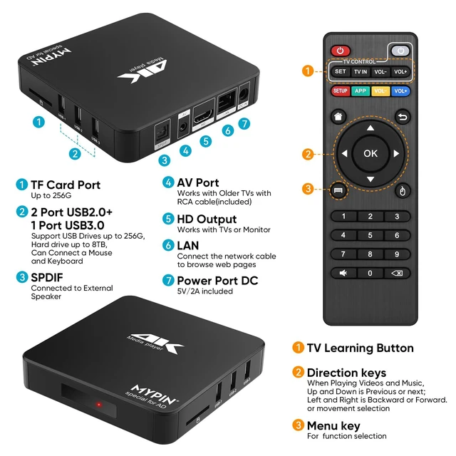 Alt view image 4 of 6 - 4K@60hz MP4 Media Player Support Advertising Subtitles/Timing, Networkable | Support 8TB HDD/ 256G USB Drive/SD Card with HDMI / AV Out for HDTV/PPT MKV AVI MP4 H.265- Suport Mouse&keyboard Control