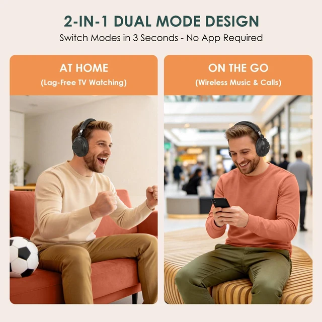 Alt view image 2 of 6 - Wireless TV Headphones for Seniors, Bluetooth Headset for PC/Phone | Clear Dialog, Optical Passthrough to Soundbar, 3 EQ, Replaceable Earmuffs, Volume Control, No Delay, Charging Dock