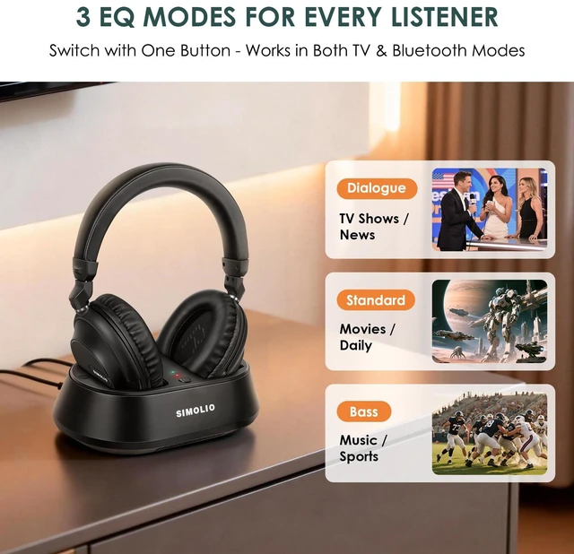 Alt view image 4 of 6 - Wireless TV Headphones for Seniors, Bluetooth Headset for PC/Phone | Clear Dialog, Optical Passthrough to Soundbar, 3 EQ, Replaceable Earmuffs, Volume Control, No Delay, Charging Dock