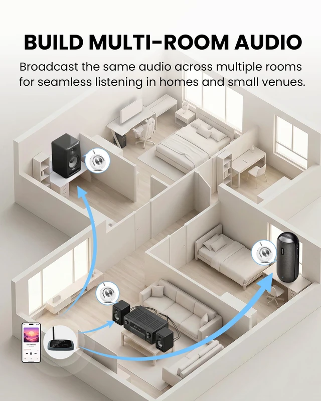 Alt view image 3 of 6 - AuraLink - Auracast & Classic Bluetooth Receiver | for Powered Speakers & Audio System, 328ft Long Range, 20H Portable or Plug-in Use, One-to-Many Multiple Broadcast Listening