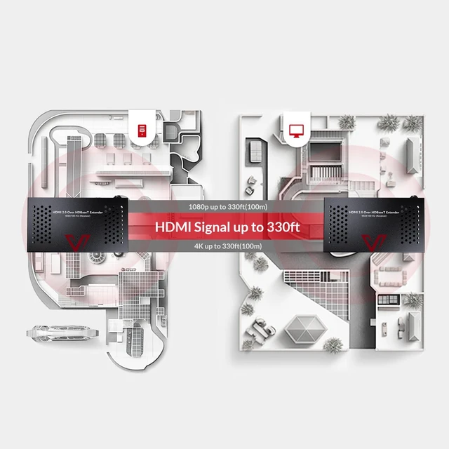 Alt view image 6 of 6 - AV Access HDBaseT HDMI Extender 4K@60Hz 4:4:4 HDR (Dolby Vision), 100m/330ft Long Distance, PoC, IR, RS232 for TV to Another Room, Conference Room(4KEX100-H2) | HDMI Over Cat6a/7, Bi-Directional PoC,