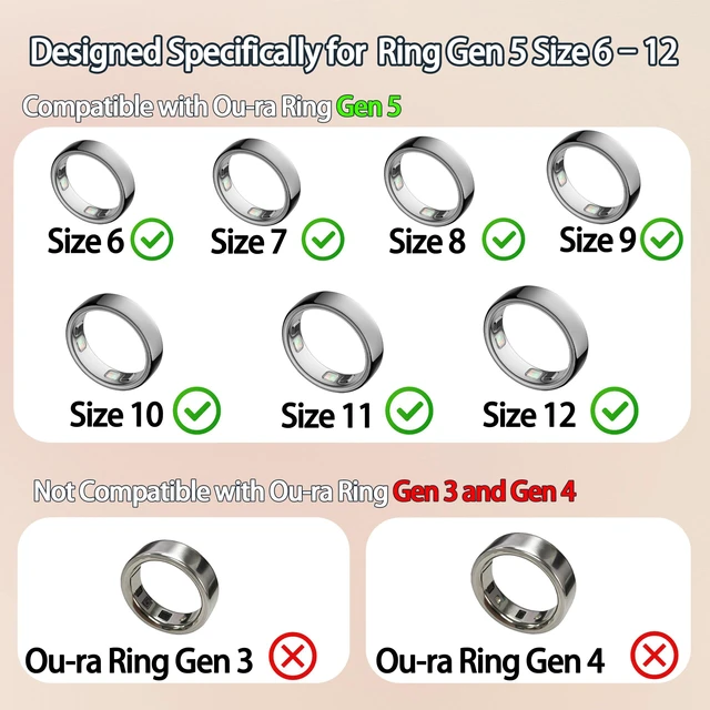 Alt view image 2 of 6 - Fast Charger Compatible with Ou-ra Ring Gen 5, Sizes 6-12, Type-C Cable | Ou-ra Ring 5 Charger; Charging Dock Stand Fits Sizes 6, 7, 8, 9, 10, 11, 12; With Type-C Cable; Not for Gen 3 or Gen 4