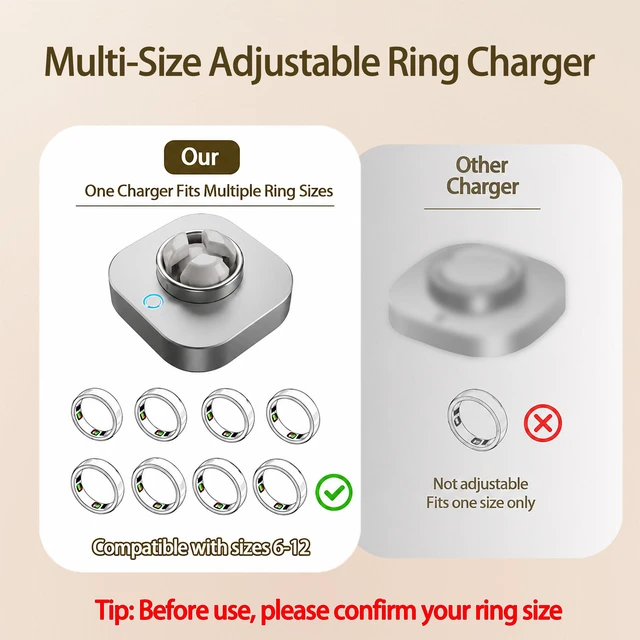 Alt view image 4 of 6 - Fast Charger Compatible with Ou-ra Ring Gen 5, Sizes 6-12, Type-C Cable | Ou-ra Ring 5 Charger; Charging Dock Stand Fits Sizes 6, 7, 8, 9, 10, 11, 12; With Type-C Cable; Not for Gen 3 or Gen 4