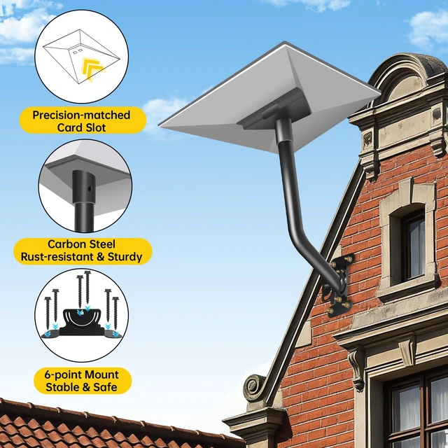 Alt view image 4 of 6 - Starlink Standard 4 Mount, Starlink Wall Roof Mounting Bracket Kit for Starlink Standard 4/4X/V3
